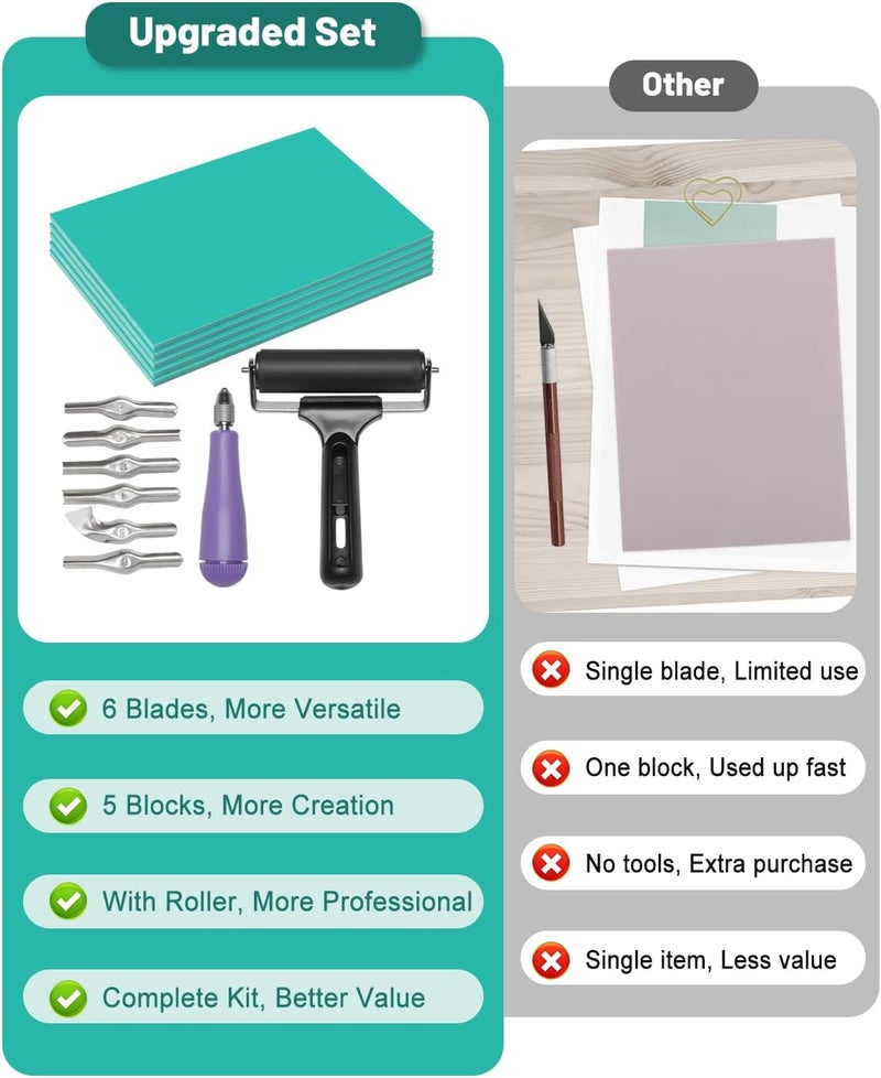 UCEC 7 Pack Linocut Block Printing Kit – Includes 5 Soft 4" x 6" Linoleum Blocks and Lino Cutting Tools with 6 Blades Universal Size, 4’’ Brayer Roller, Complete Rubber Stamp Carving Kit for Beginner - Image 2